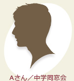 Aさん／中学同窓会